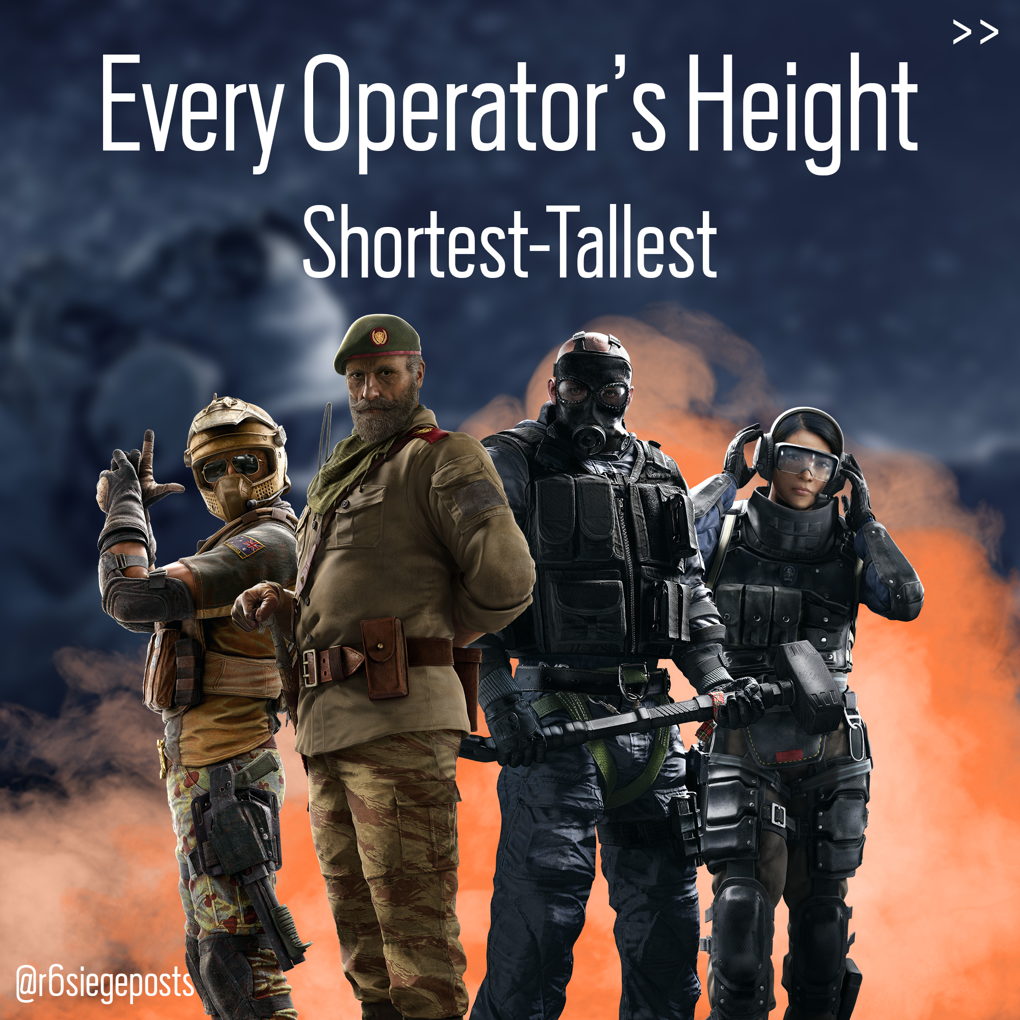 Every Operator's Height! (ShortestTallest) Siege School